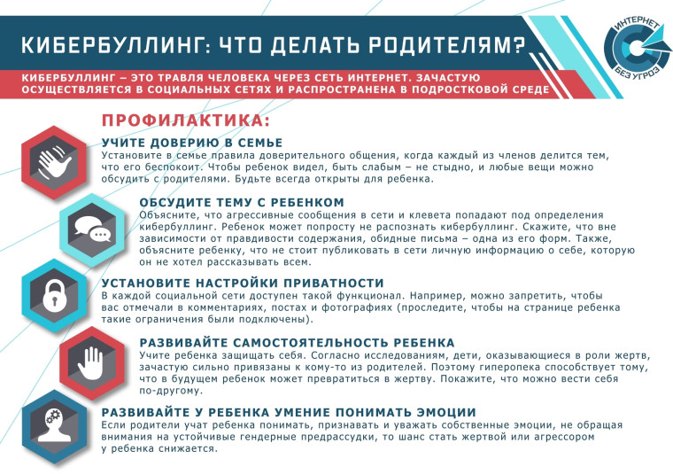 Как защитить ребенка от интернет-рисков.